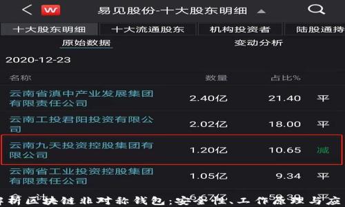 
深度解析区块链非对称钱包：安全性、工作原理与应用前景