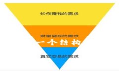 由于我无法直接生成3400字