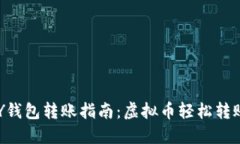 TOPAY钱包转账指南：虚拟币