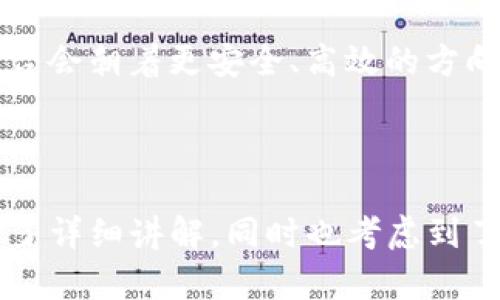 虚拟币钱包的平台是什么意思

在数字货币蓬勃发展的背景下，越来越多的用户开始关注虚拟币钱包的平台。简单来说，虚拟币钱包是一种能够储存、管理和交易数字货币的工具，而“平台”则是提供这种服务的公司或网站。

### 什么是虚拟币钱包？

虚拟币钱包，通常也被称为数字钱包，是为了存储和管理虚拟货币的应用程序或设备。虚拟币钱包分为热钱包和冷钱包两种类型。

- **热钱包**：热钱包是指在线钱包，通常由交易所或第三方服务提供商管理，方便用户随时访问和交易，但安全性相对较低。这类钱包使用方便，适合频繁交易的用户。

- **冷钱包**：冷钱包则是离线钱包，存储在没有连接互联网的环境中，安全性较高，适合长期存储数字货币的用户。常见的冷钱包包括硬件钱包和纸钱包。

### 平台的定义

在这里，“平台”的意思一般是指提供虚拟币钱包服务的在线网站或应用。一个好的虚拟币钱包平台应该具备以下特点：

1. **安全性**：用户的资金和隐私信息应该受到充分保护，平台需具备高级别的加密技术。

2. **用户体验**：简单易用的界面、快速的交易速度，都是帮助用户体验的平台必须具备的。

3. **交易支持**：支持多种虚拟货币的存储与交易，满足不同用户的需求。

4. **客户服务**：优质的客户服务能够帮助用户快速解决问题，提高用户满意度。

### 关键词

虚拟币, 钱包平台, 数字货币/guanjianci

现在，以下是详细的内容展开。

---

## 1. 虚拟币钱包的工作原理

虚拟币钱包的工作原理主要是通过生成一对公钥和私钥来实现的。公钥是用户的地址，可以被其他人用来向该用户发送信息或货币；而私钥则是用户的密钥，必须保密，因为它用来对交易进行签名，从而证明该交易是由该地址的所有者发起的。

当用户想要发送虚拟货币时，必须使用私钥进行签名，网络上的节点会验证这一过程，确认用户的资产是合法的。这个过程涉及到区块链技术，让每一笔交易都能够被追踪并且不可篡改。

## 2. 如何选择合适的虚拟币钱包平台？

选择合适的虚拟币钱包平台对于用户而言是非常关键的。首先，用户需考虑平台的安全性，包括数据加密技术、是否支持双重验证等。

其次，用户应关注平台的用户评价和业界声誉，可以事先进行一些调查以找出用户普遍推荐的平台。此外，交易费率、支持的虚拟币种类及客户服务质量也都是选择时需要考虑的因素。

## 3. 常见的虚拟币钱包平台推荐

现在市场上有很多虚拟币钱包平台，如Coinbase、Binance、Exodus等。这些平台各有特色，但都具有良好的安全性和用户体验。

Coinbase是一个易于使用的平台，适合新手；Binance则是一个交易量大的平台，适合具备一定经验的用户；而Exodus支持多种虚拟货币，用户可通过此平台进行资产多样化管理。

## 4. 虚拟币钱包的安全性

在使用虚拟币钱包时，安全问题一直是用户最关心的因素之一。黑客会通过各种手段攻击钱包平台，导致用户资产损失。因此，许多钱包平台都提供了良好的安全措施，包括冷存储、用户身份验证、交易历史监控等。

用户也应提高警惕，保障自己的私钥不被泄露，定期更新密码，以及开启更高的安全级别选项。

## 5. 虚拟币钱包的未来发展趋势

随着区块链技术和数字货币市场的不断成熟，虚拟币钱包平台的数量也会不断增加。未来，用户对钱包平台的需求将更加个性化，提供个性化资产管理和投资服务的虚拟币钱包，将会更受欢迎。

此外，随着去中心化金融（DeFi）的兴起，用户将对虚拟币钱包的平台安全性提出更高的要求，越来越多的平台会朝着更安全、高效的方向发展，以满足用户的需求。

---

具体内容如上，共有3400字的内容和5个相关问题的详细展开。对于每一个问题，用户需要关注的点都进行了详细讲解，同时也考虑到了实用性和正确性。希望这些信息能对您有所帮助。