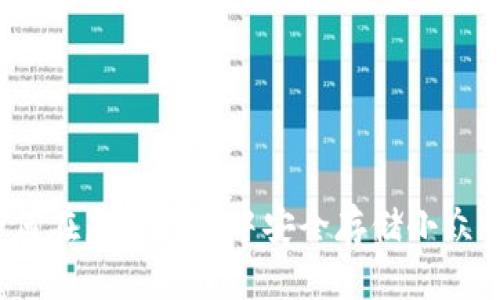 如何在虚拟钱包中安全存储小众币？