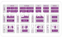 关于im钱包的英语发音IM钱