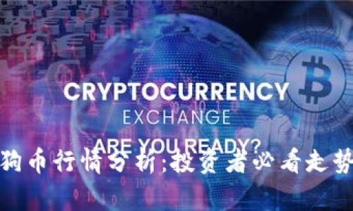今日狗狗币行情分析：投资者必看走势及预测