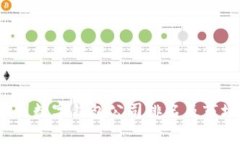 2023年中国数字钱包公司排