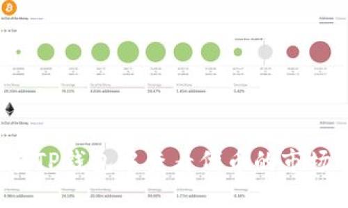 如何在TP钱包中查看代币的市场价格？