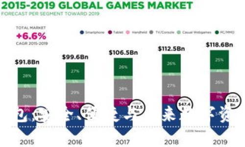 探索TP硬件钱包：安全、便捷与未来数字资产管理新选择