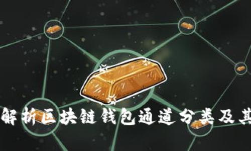 深入解析区块链钱包通道分类及其功能