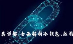 区块链钱包分类详解：全面解析冷钱包、热钱包