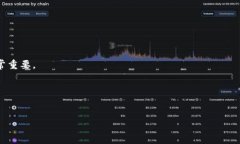   如何在TP钱包中进行无损挖矿？详细指南与技巧