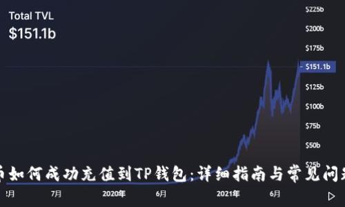 人民币如何成功充值到TP钱包：详细指南与常见问题解答