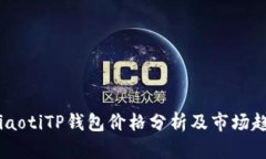 btiaotiTP钱包价格分析及市