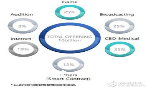 最佳虚拟钱包APP推荐：轻松管理你的数字资产