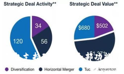 TP钱包支持FIL链的全部功能详解