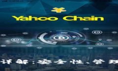 TP钱包私钥详解：安全性、管理与使用指南