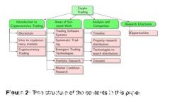   如何找回TP钱包中的丢失狗币？详尽指南
