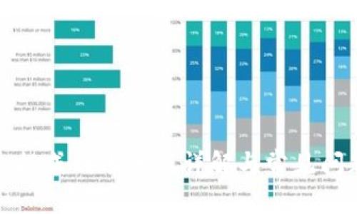 TP钱包提成到账流程详解与常见问题解答