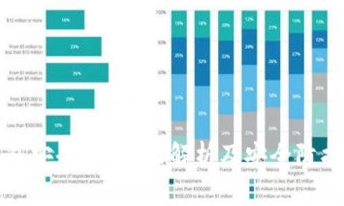 TP钱包安全吗？全面解析及安全防护指南