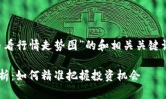 下面是针对“tp钱包的币看