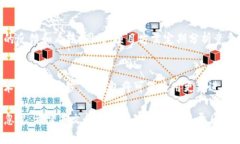   代币被TP钱包收录后的变