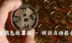 区块链钱包效果图 - 设计与功能全解析