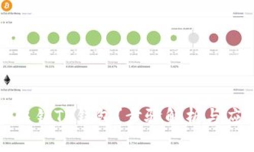 如何安全注销TP钱包？步骤解析与应注意事项