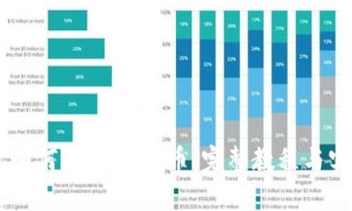 IM钱包如何添加Core币：完整教程与实用技巧