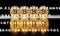   数字货币钱包推广的完整