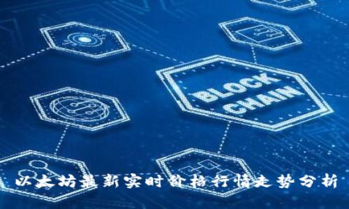 以太坊最新实时价格行情走势分析