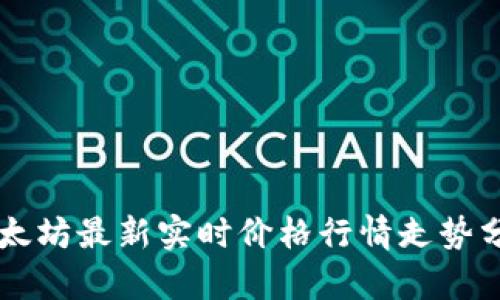 以太坊最新实时价格行情走势分析