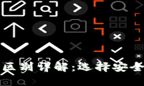 冷钱包与热钱包的区别详解：选择安全与便利的最佳方案