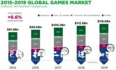 如何使用TP钱包扫描二维码进行加密货币交易