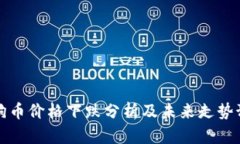 狗狗币价格下跌分析及未