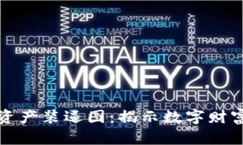 区块链钱包资产装逼图：揭示数字财富的前沿趋势