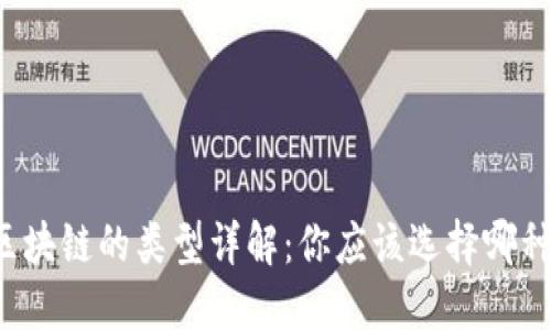 区块链的类型详解：你应该选择哪种？